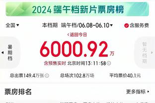 最新欧战积分系数：城仁皇前三，蓝军无欧战仍第7，英超4队前十