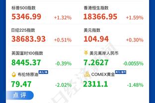 王猛谈莫兰特：勇士湖人太阳 灰熊不会追上你们但爵士越来越近了